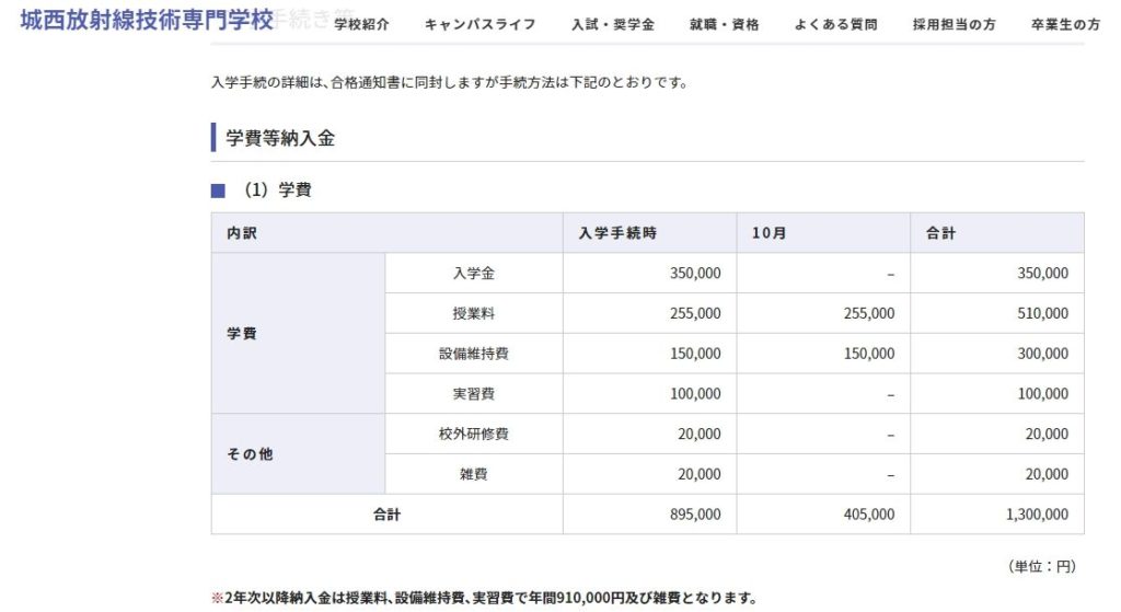 【2019年完全版】放射線技師学校の学費は安い？専門学校、私立卒業までの学費まとめ - 放射線技師一年目の教科書